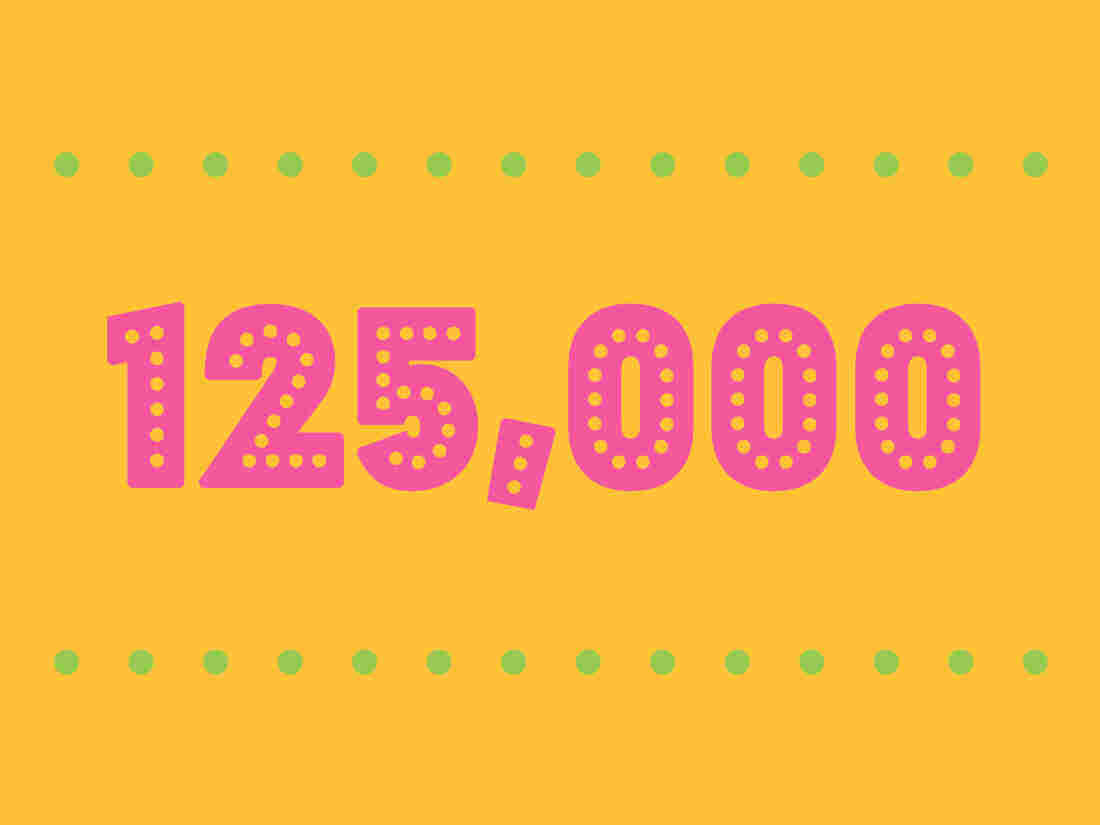 125000